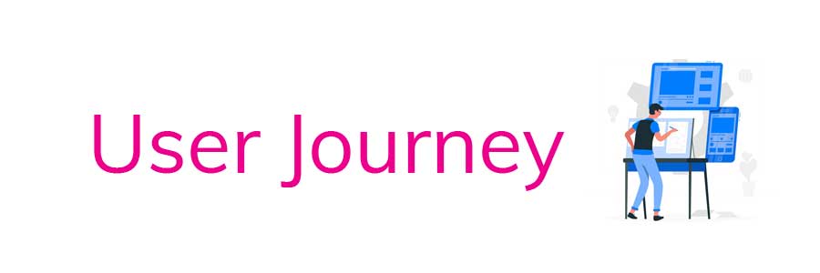 designing-courses-in-User-Journey