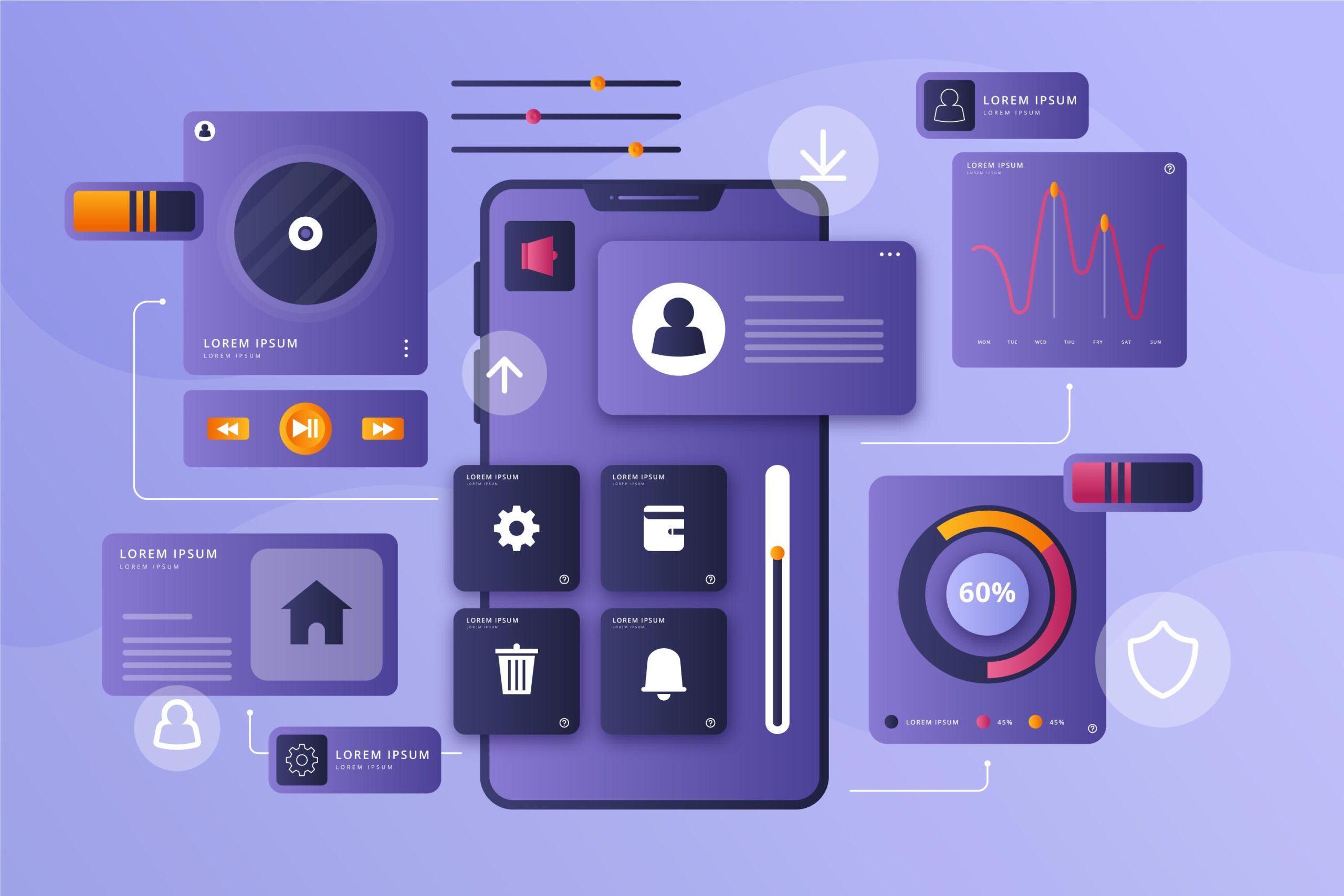 best ui ux design course-in bangalore