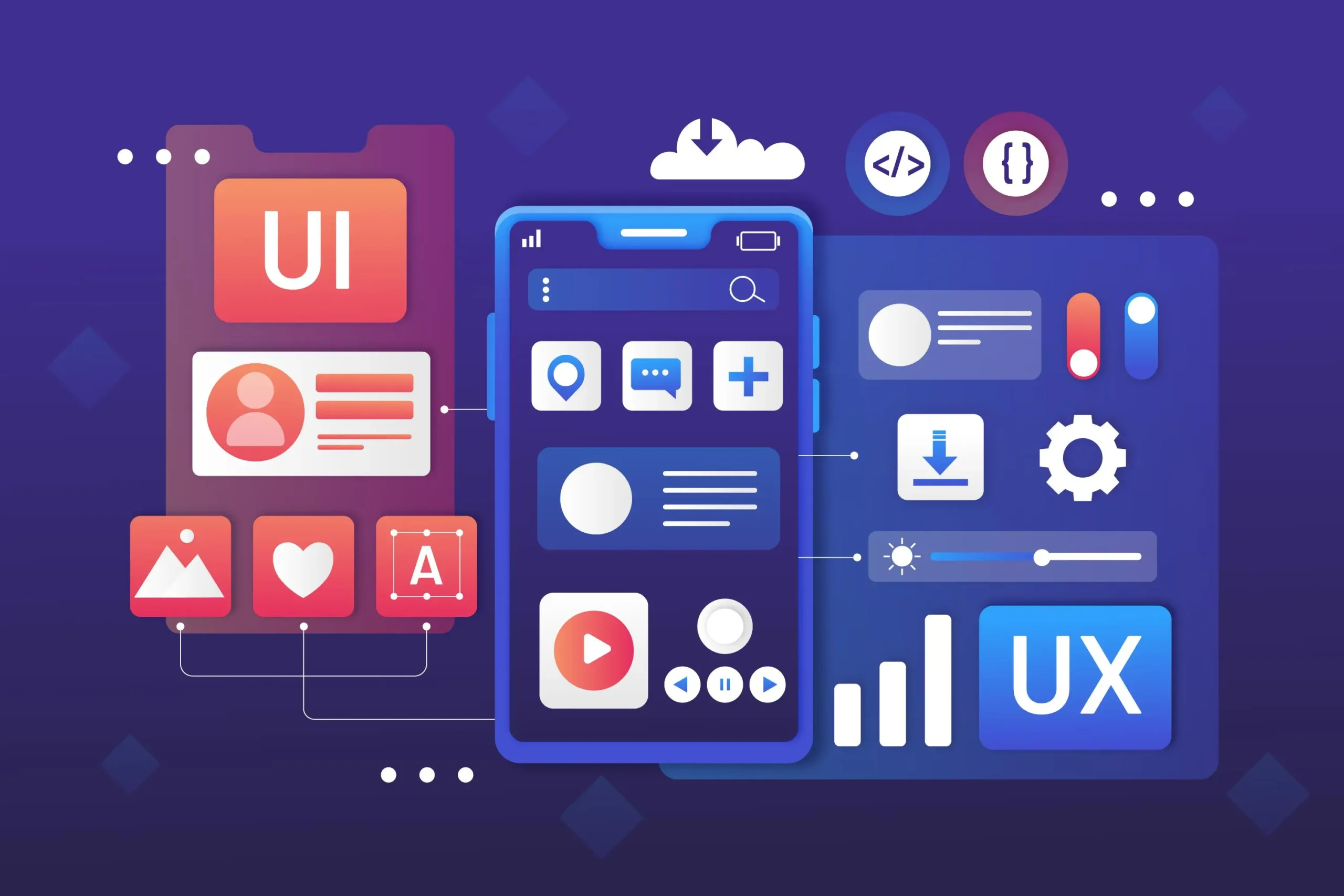 ui ux design course in bangalore